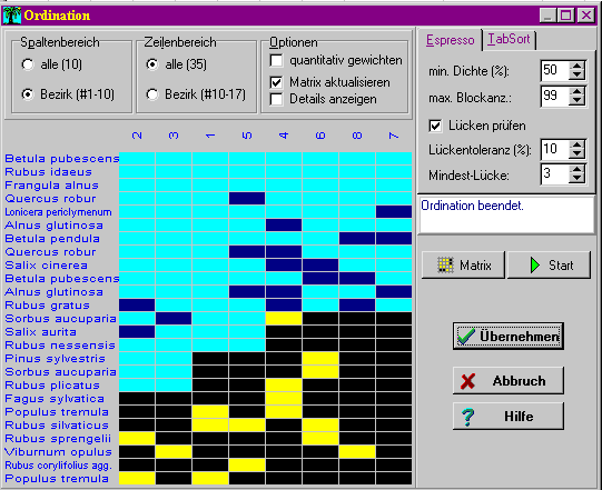 Ordinations-Vorschau in TABULA 5.0