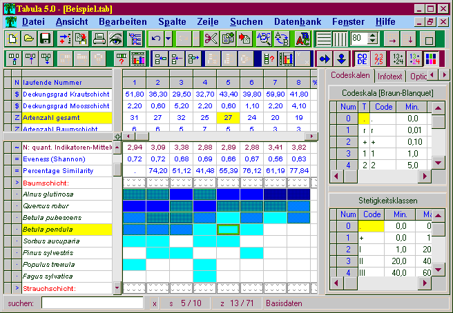 Farbige Darstellung in TABULA 5.0